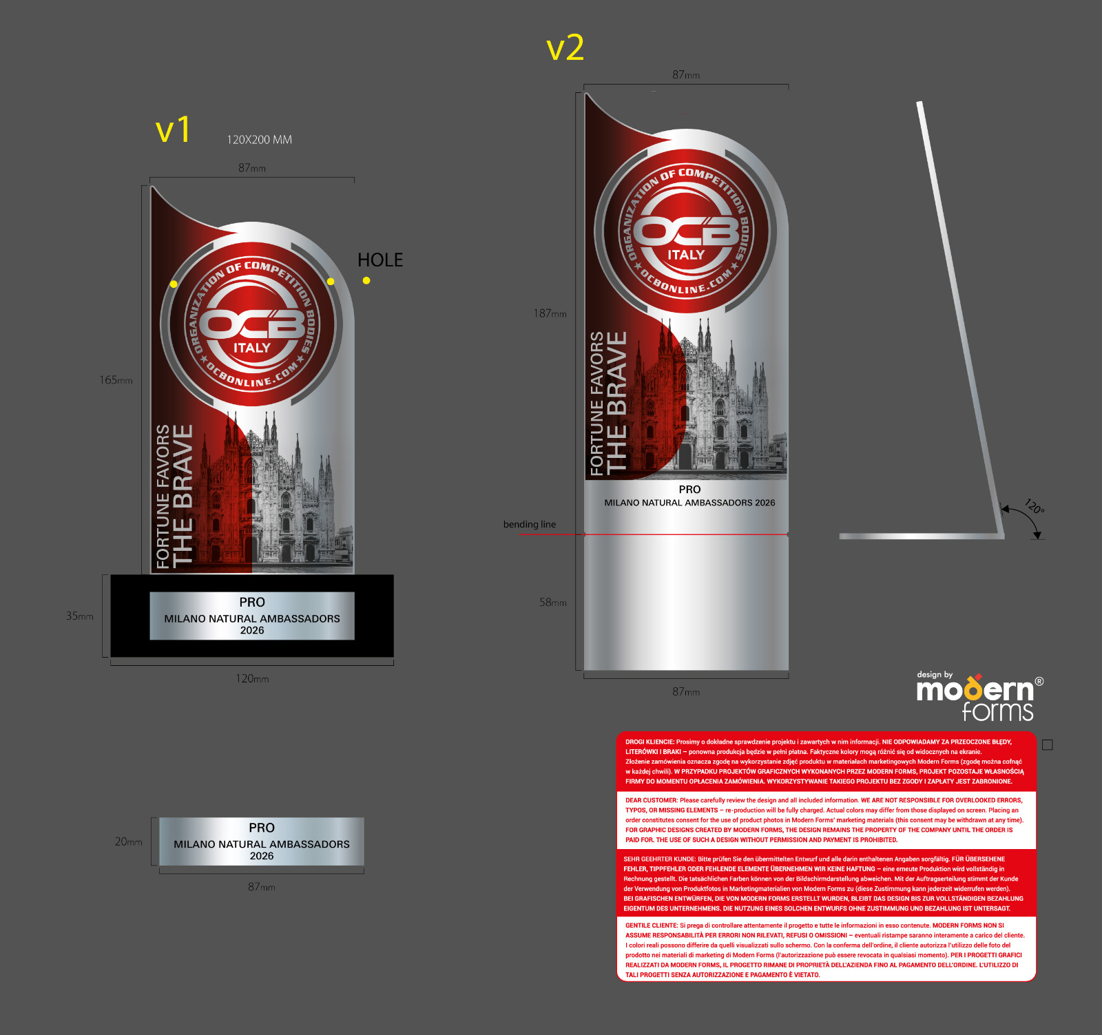 Trofeo New Pro MNA — fase 2